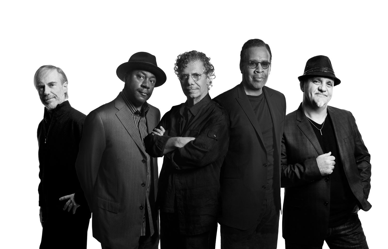 Return To Forever