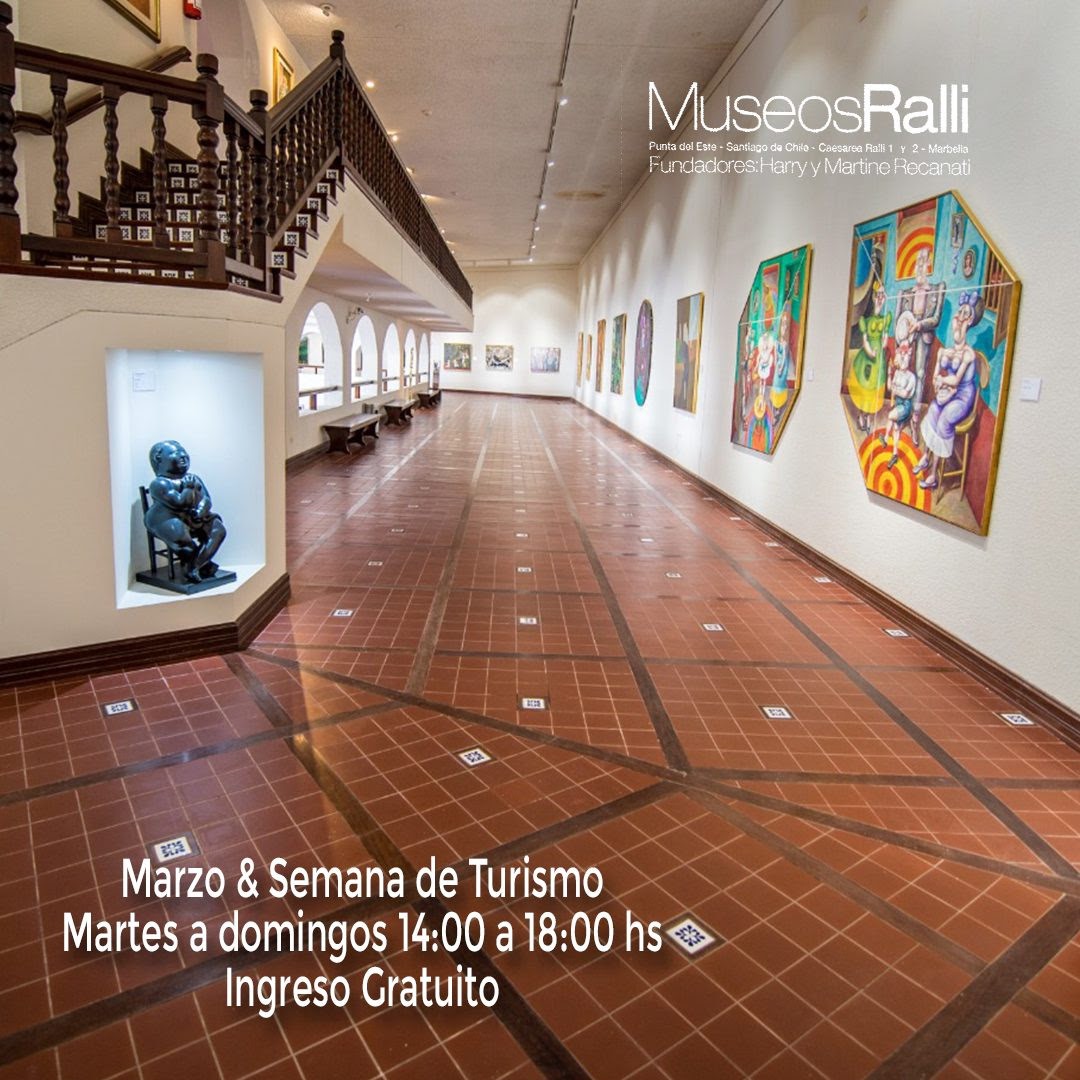 Museo Ralli